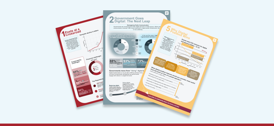 Digital Transformation Postal Services - Premium Abstract Design Gallery - Desktop